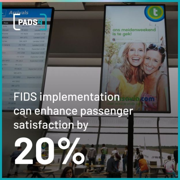 fids implementation can enhance passenger experience by 20 percent fids implementation can enhance passenger experience by 20 percent