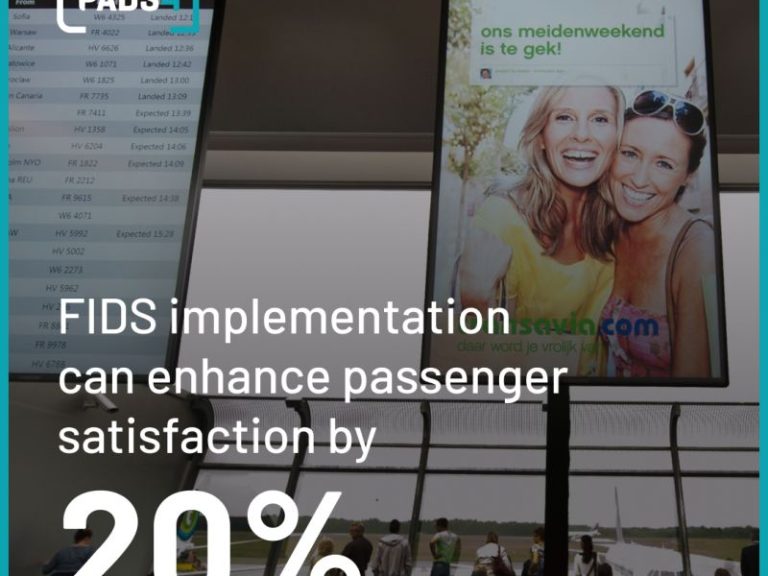 fids implementation can enhance passenger experience by 20 percent fids implementation can enhance passenger experience by 20 percent