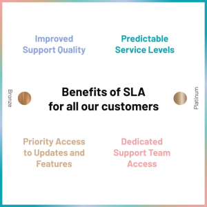 pads4-news-service-level-agreement