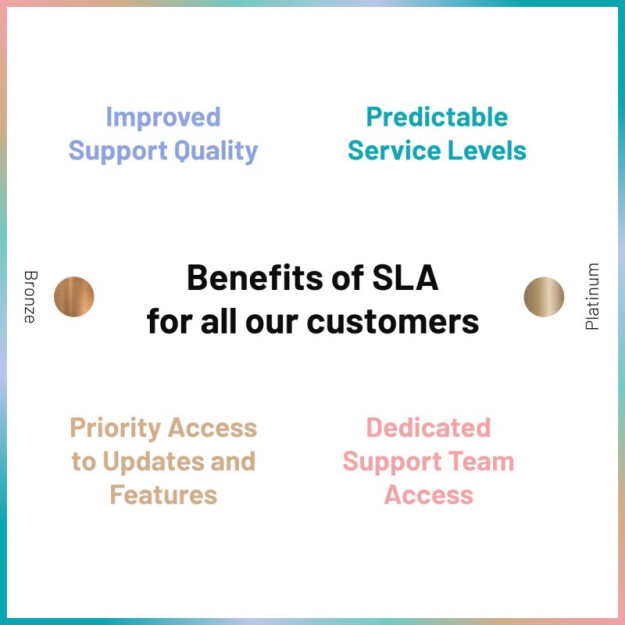 pads4-news-service-level-agreement pads4-news-service-level-agreement