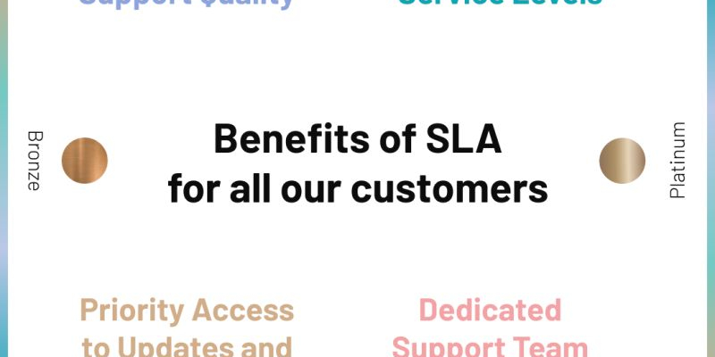 pads4-news-service-level-agreement pads4-news-service-level-agreement