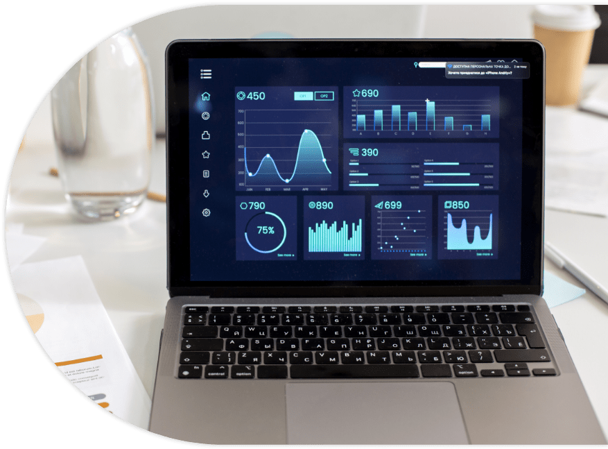 pads4 workspace faq personalization